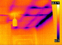 thermal-moisture-indoor